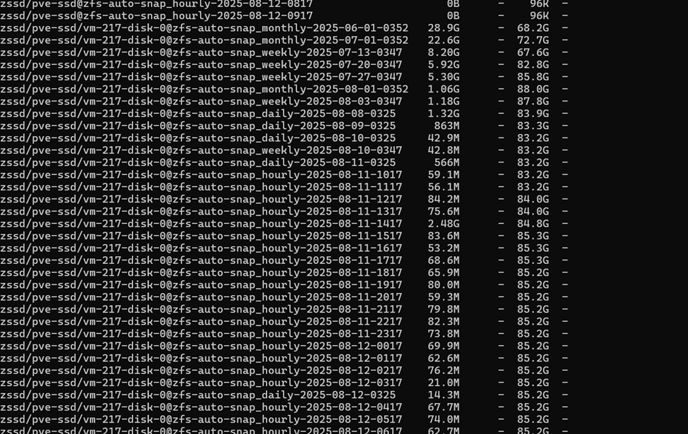 Повышение уровня безопасности и устойчивости онлайн кинотеатра
